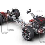 Miękkie hybrydy importu na OBNIŻONĄ AKCYZĘ – teoretycznie…